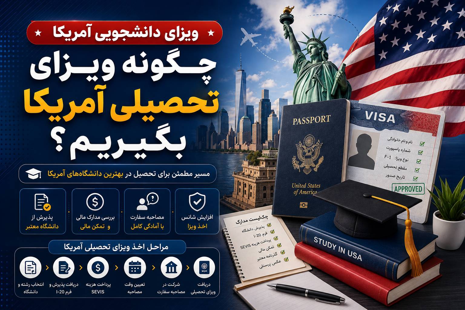 ویزای دانشجویی آمریکا