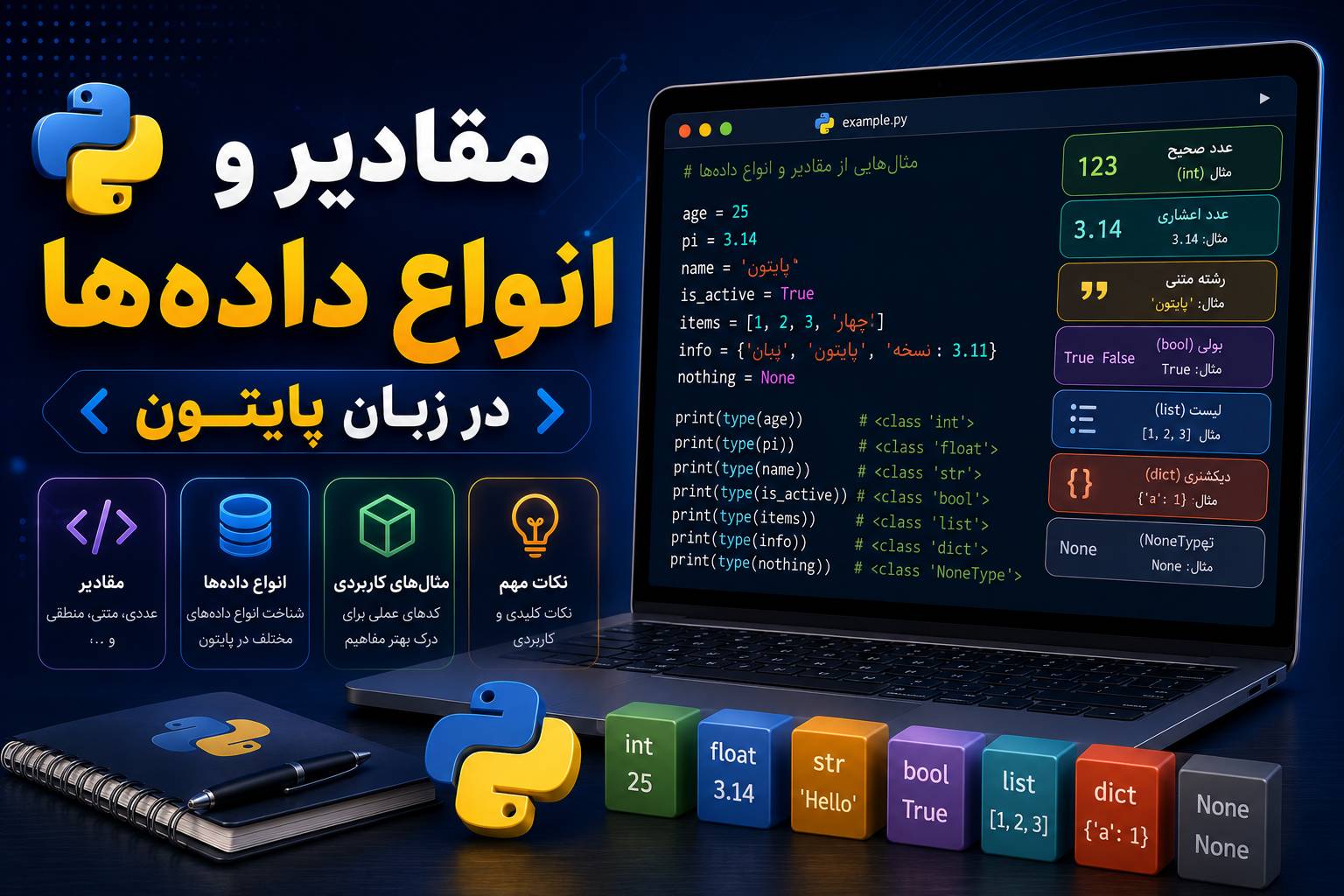 آموزش مقادیر و داده‌ها در پایتون؛ آشنایی با انواع داده