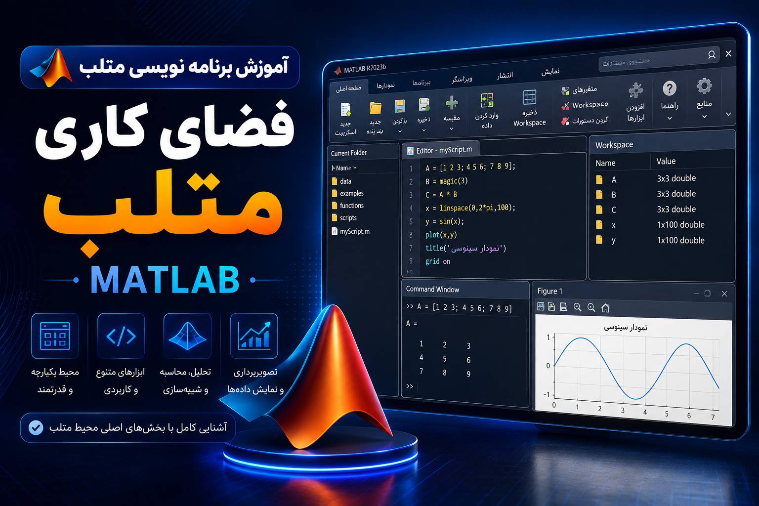 آموزش برنامه نویسی متلب