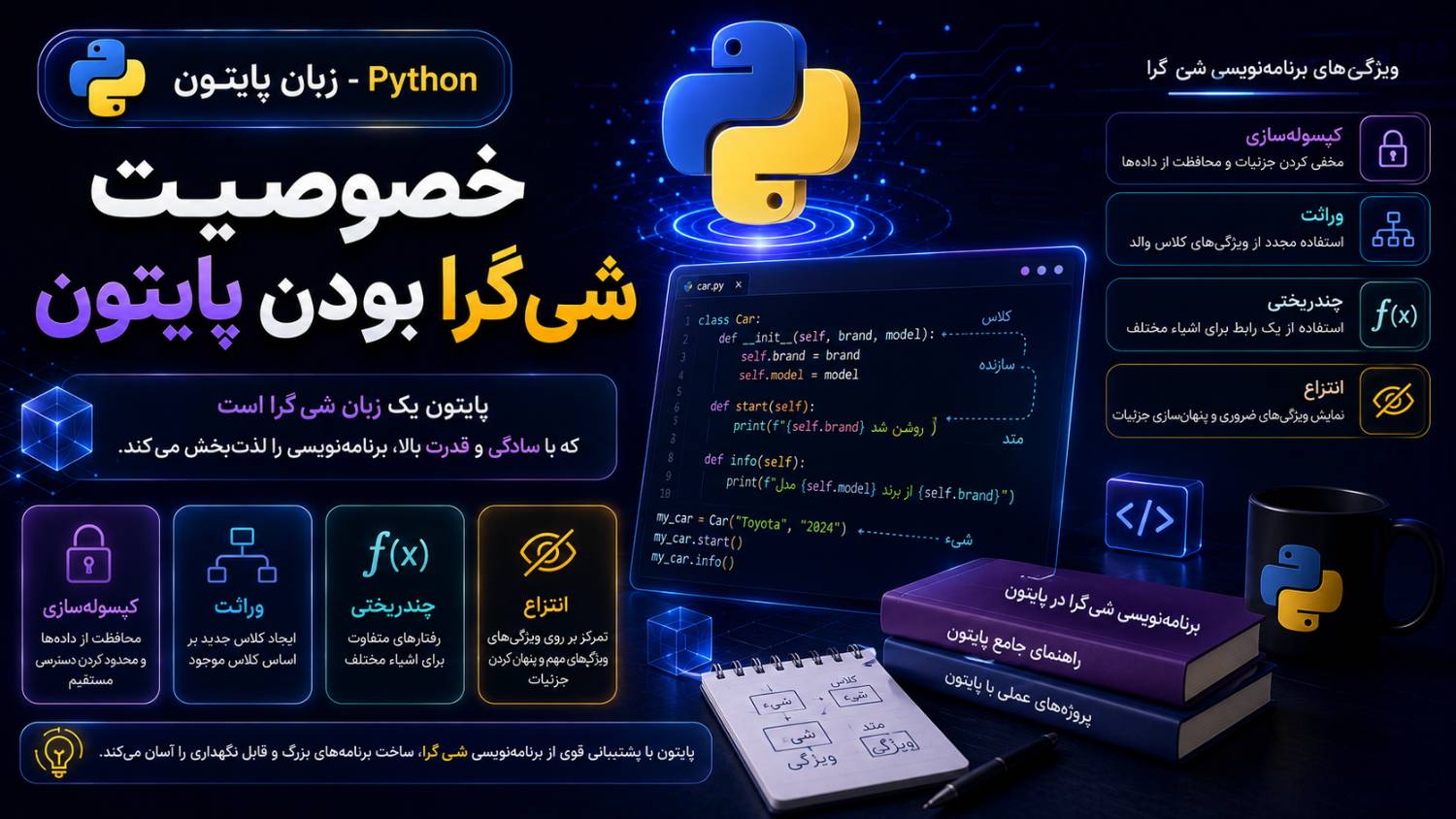  زبان پایتون Python