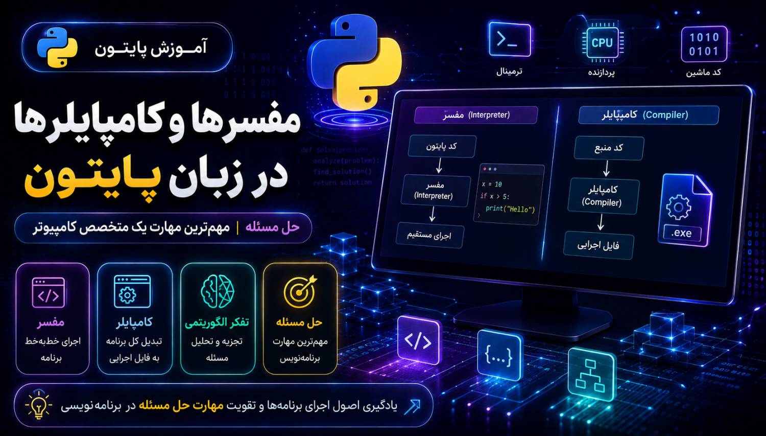 مفسرها و کامپالیرها در زبان پایتون