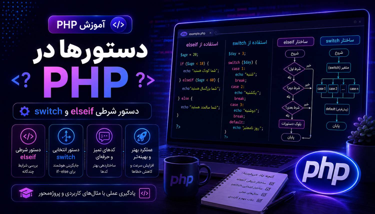 دستور elseif و دستور switch در PHP