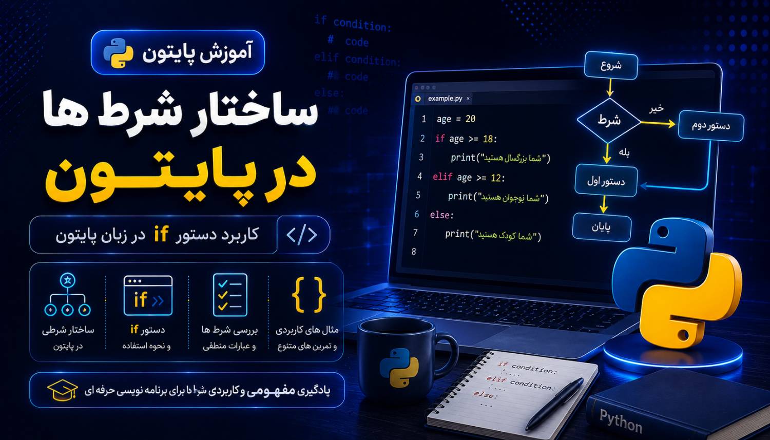 کاربرد دستور if در زبان پایتون