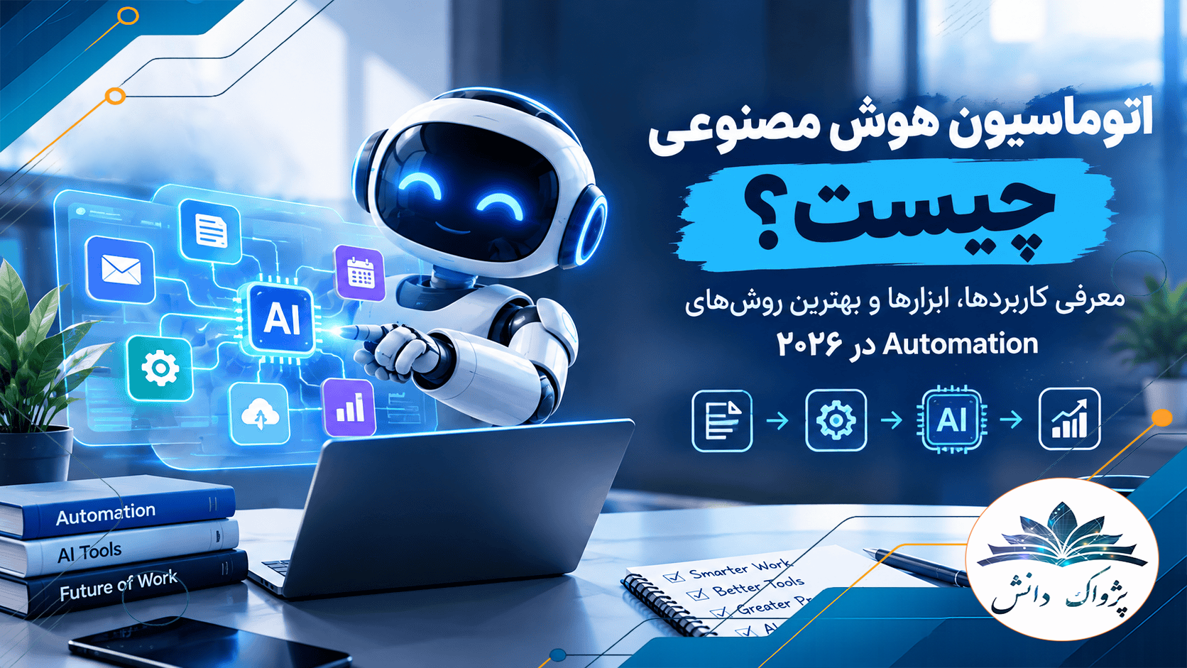 اتوماسیون هوش مصنوعی چیست؟