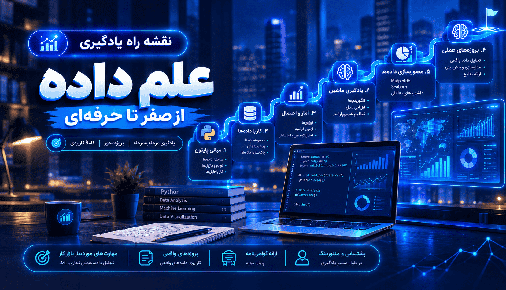 یادگیری علم داده